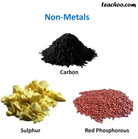 nonmetal material